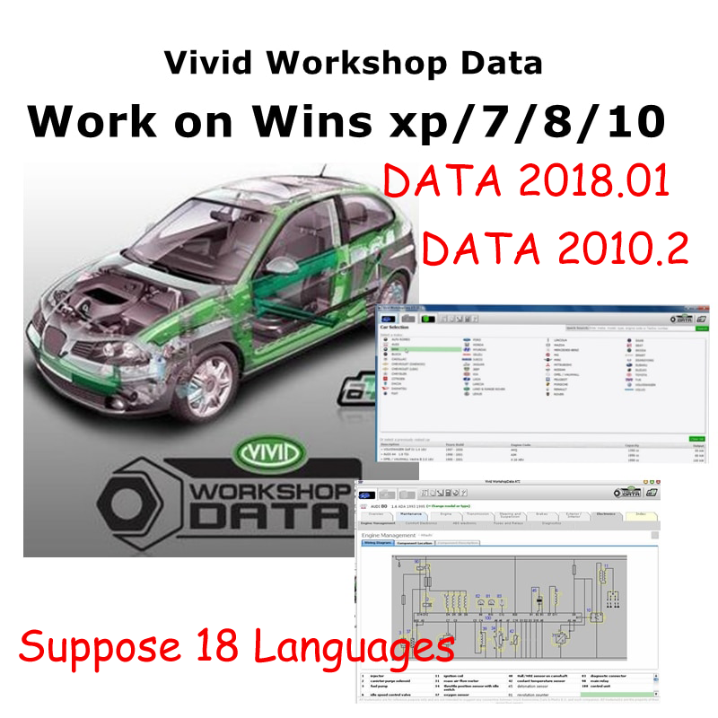 Workshop Tools Diagram - Năm 2018 Hoặc 2010 Ô Tô