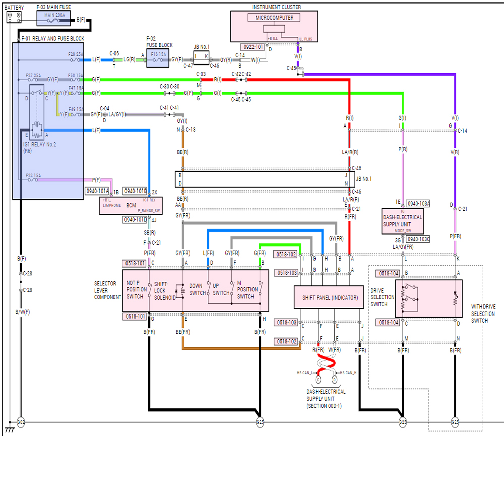 ALLDATA US Version Auto Repair - đánh giá và giá Workshop Tools Diagram