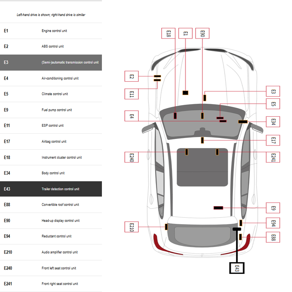 ALLDATA Auto Repair Software P - đánh giá và giá Workshop Tools Diagram
