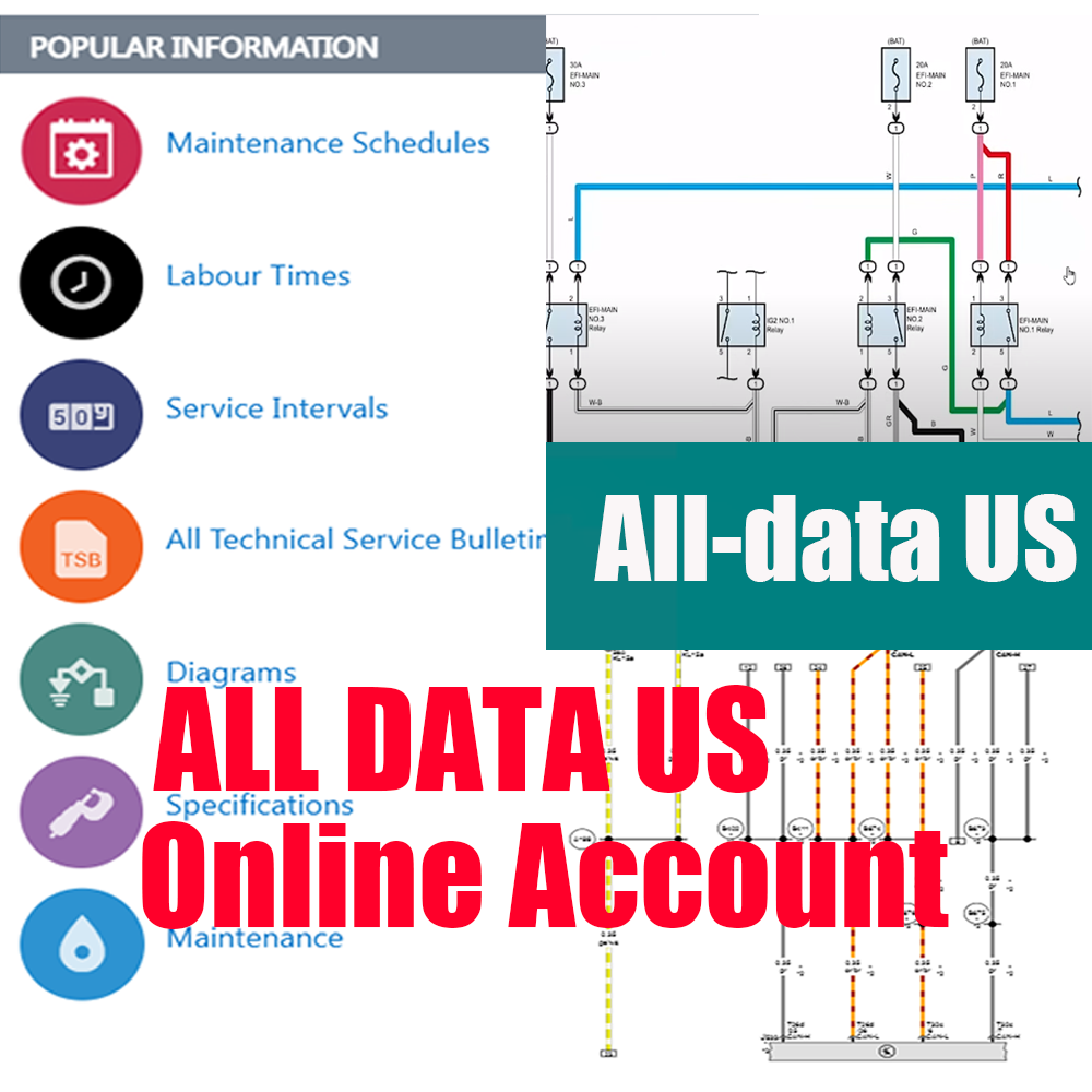 2026 Online Account Alldata US - đánh giá và giá Workshop Tools Diagram