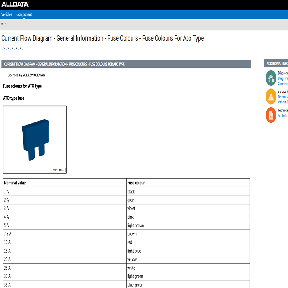 2026 Online Account Alldata US - đánh giá và giá Workshop Tools Diagram