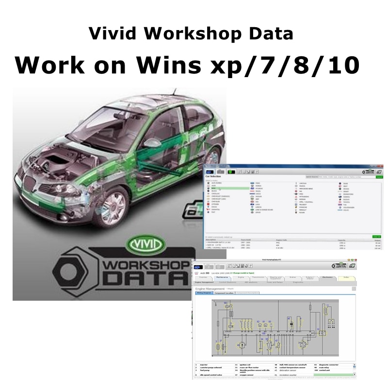 Năm 2018 Hoặc 2010 Ô Tô Sinh Đ - đánh giá và giá Workshop Tools Diagram