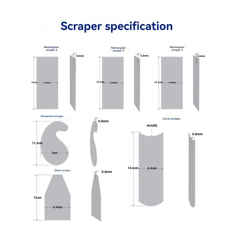 A57M-Woodworking Card Scraper  - đánh giá và giá Card Scraper Cabinet